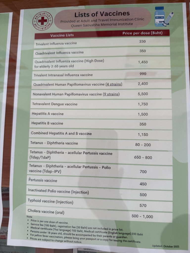 スネークファームのワクチン接種料金表２